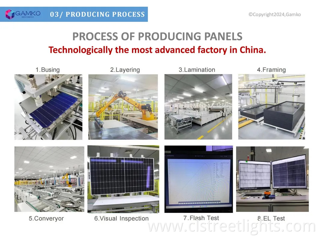 High Efficiency 750W Solar Panel Hjt Topcon Bifacial 24bb Tier-1 Solar Cells Factory-Direct